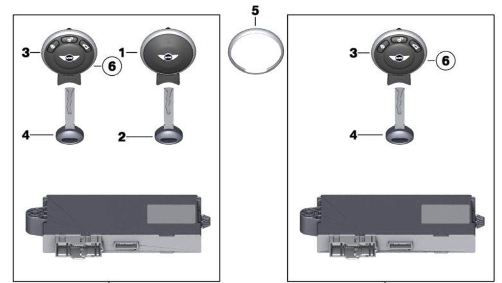 BMW/MINI Remanufactured Plug n' Drive CAS3