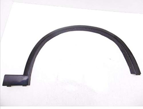 BMW Wheel Arch - RH